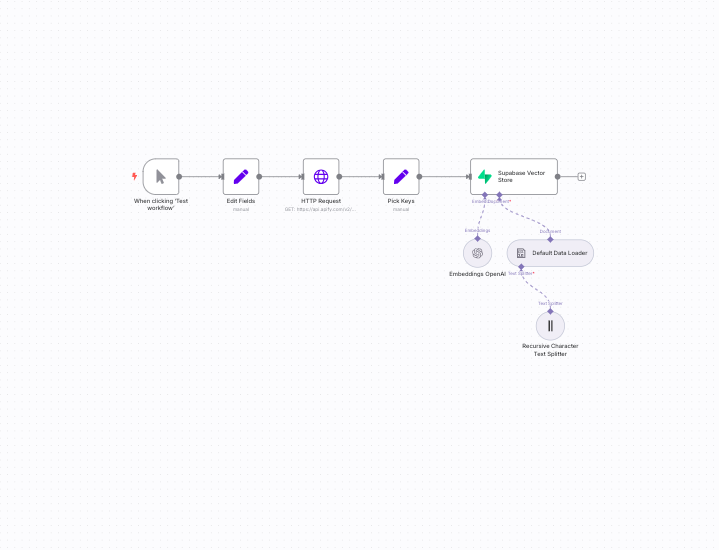 Relume placeholder image 2